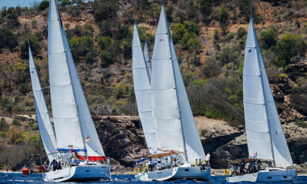 Caribbean Sailing Association Announces New Measurement Appointments in Antigua