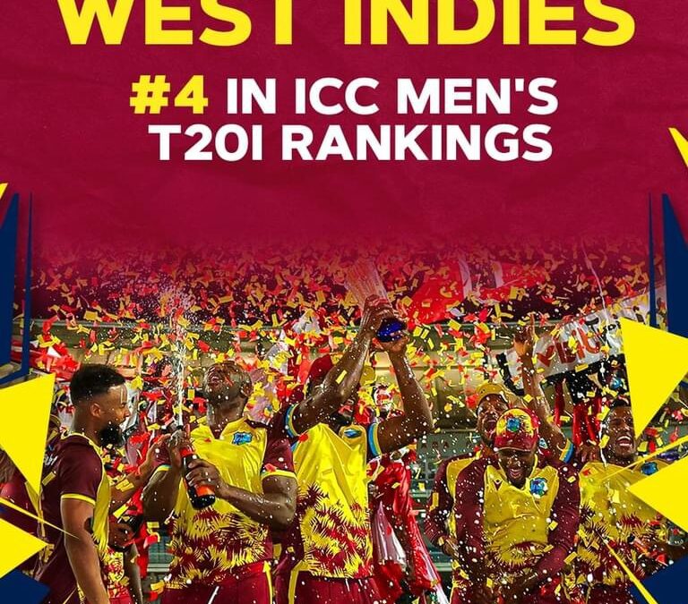 Latest ICC rankings for India, Pakistan, USA, West Indies & other teams ahead of T20 World Cup 2024