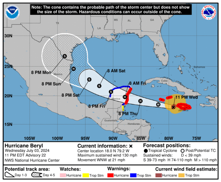CATEGORY 4 HURRICANE BERYL PULLING AWAY FROM JAMAICA