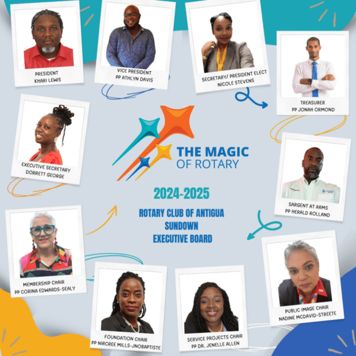 Rotary Club of Antigua Sundown Welcomes New President and Board 2024-2025