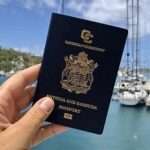 Antigua and Barbuda Ranked 4th on CIP Index