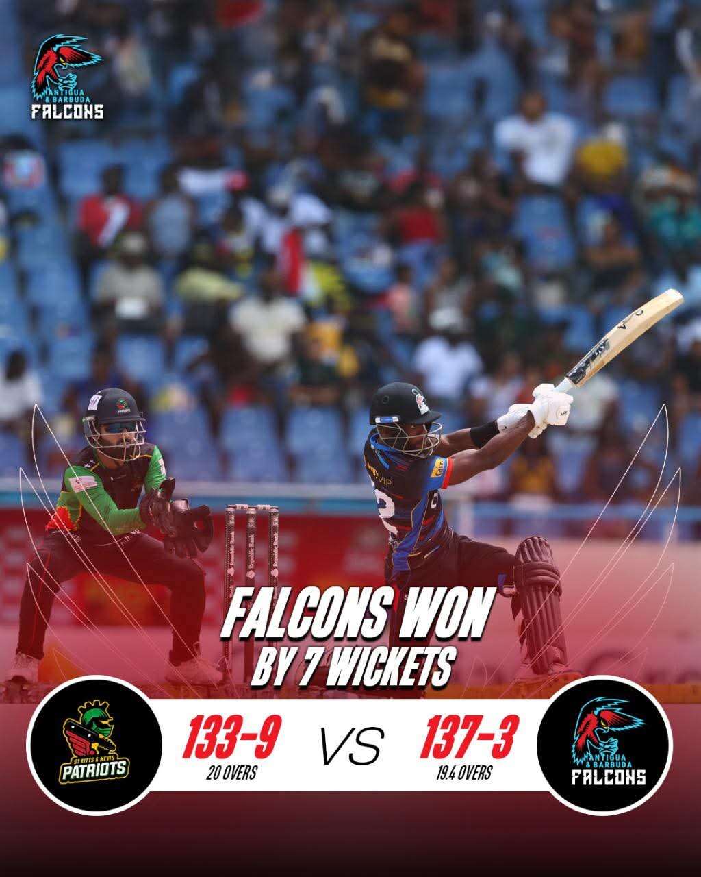 Gore Guides Falcons to Victory Over Patriots