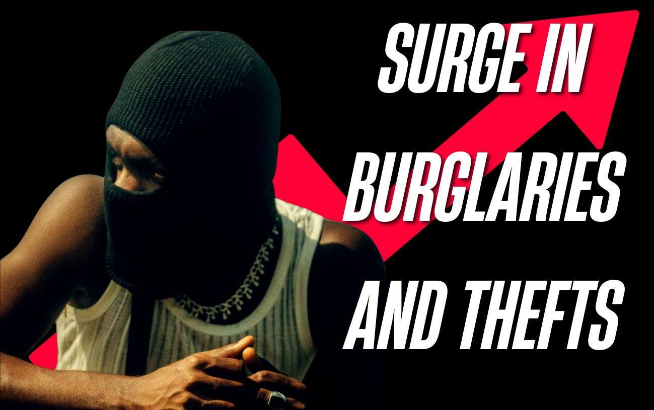 Surge in Burglaries and Thefts Leaves Police and Residents on High Alert