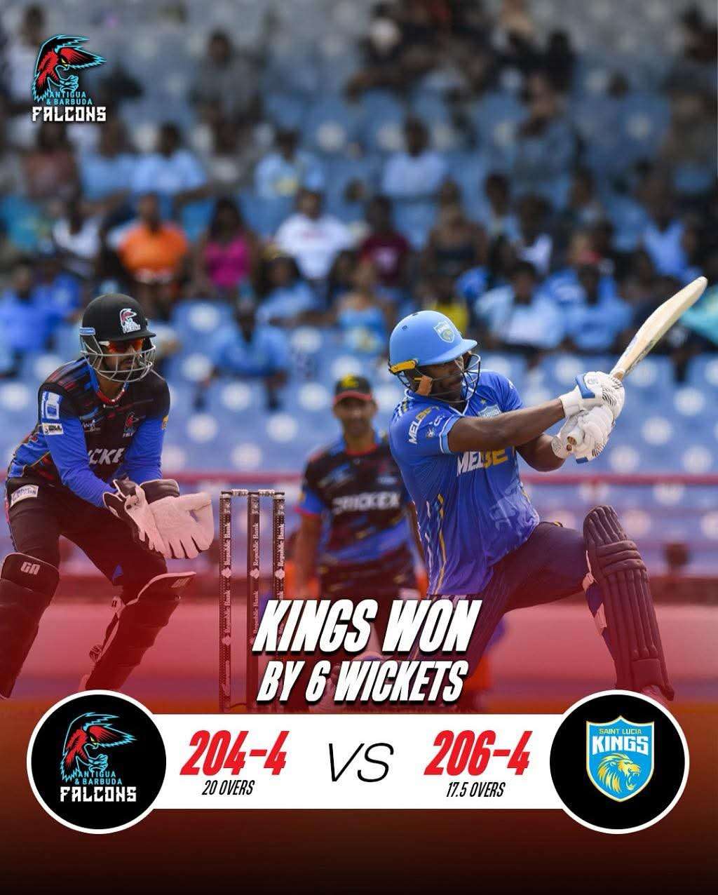 Antigua and Barbuda Falcons Suffer Defeat Despite Shakib's Explosive Innings