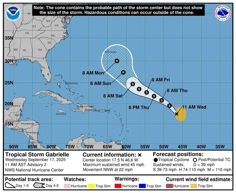 Tropical Storm Gabrielle Forms in Central Atlantic, No Threat to Land 