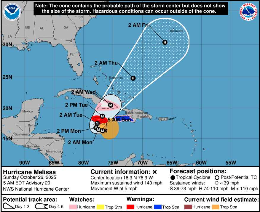 Major Hurricane Melissa Update