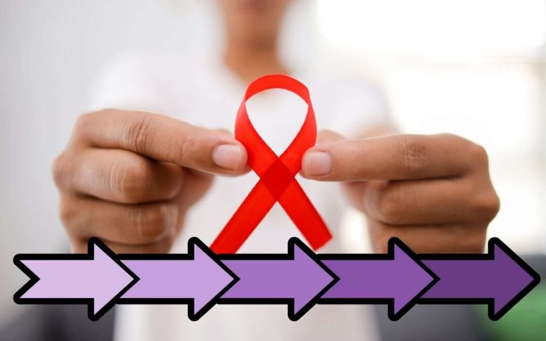 No Surge, But No Decline: Antigua and Barbuda Reviews HIV Trends on World AIDS Day