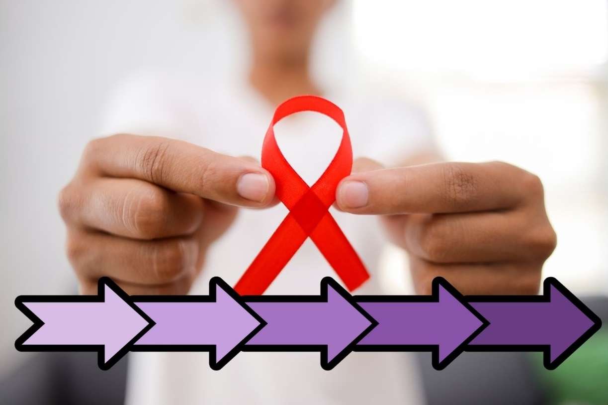 No Surge, But No Decline: Antigua and Barbuda Reviews HIV Trends on World AIDS Day