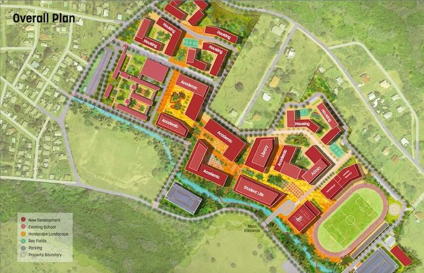 PM Browne Unveils People-Focused Agenda: Health, Education, and Housing Take Centre Stage