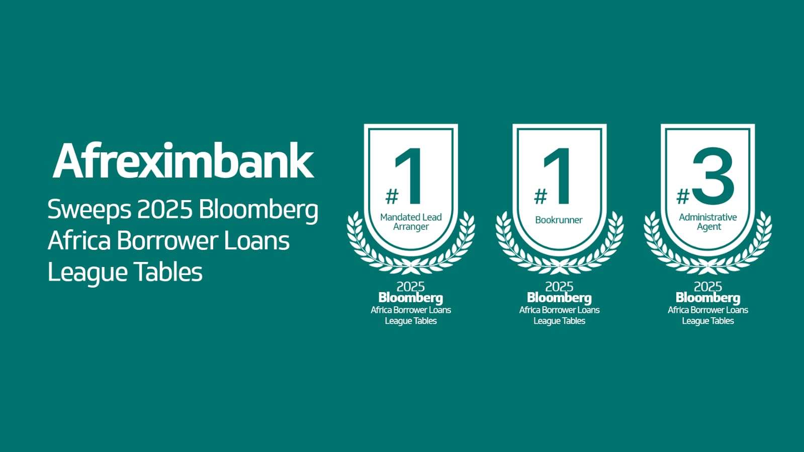 Afreximbank sweeps 2025 Bloomberg Africa Borrower Loans League Tables; affirming top spot as Africa’s Leading Arranger and Bookrunner