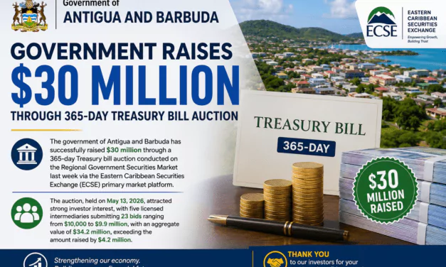 Antigua and Barbuda Raises $30 Million Through Treasury Bill Auction