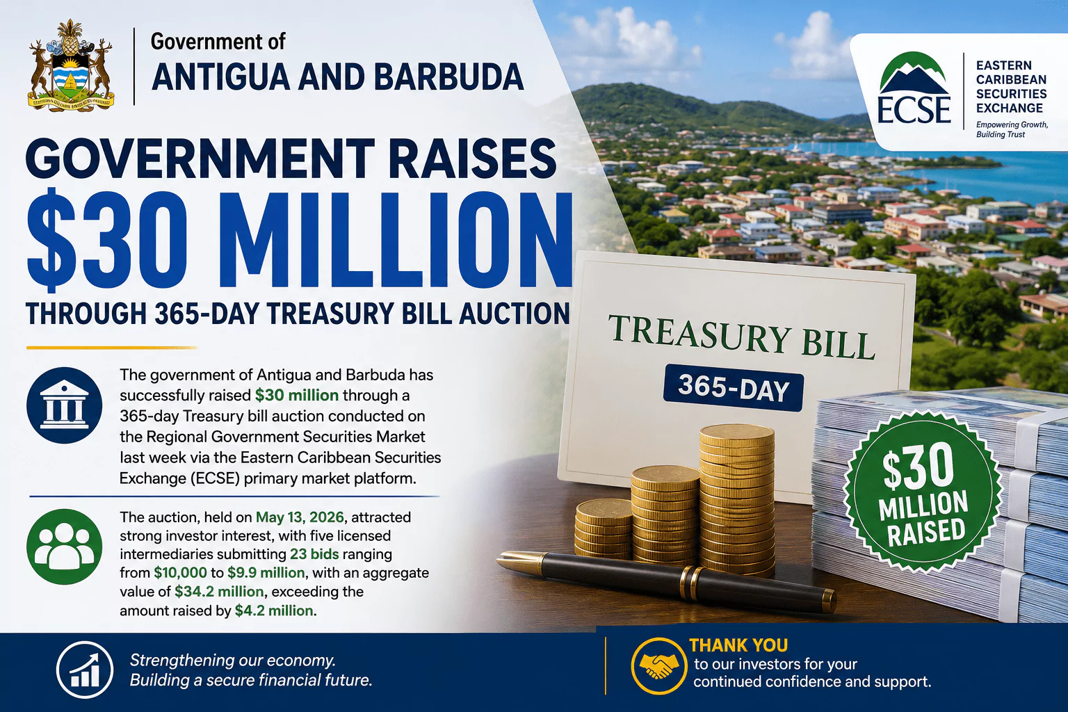 Antigua and Barbuda Raises $30 Million Through Treasury Bill Auction