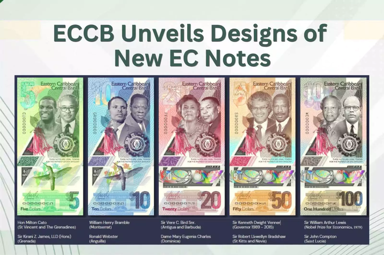 ECCB unveils new family of banknotes honouring regional heroes to mark 50 years of the EC dollar peg