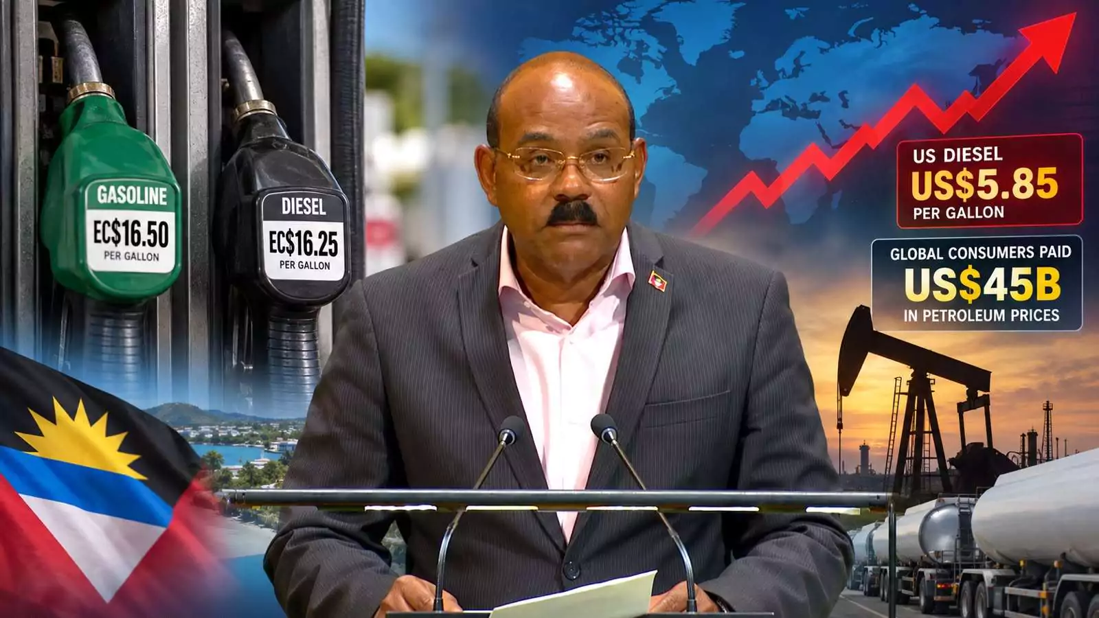 PM Browne Warns Antiguans to Brace for Further Fuel Price Increases as Global Costs Climb